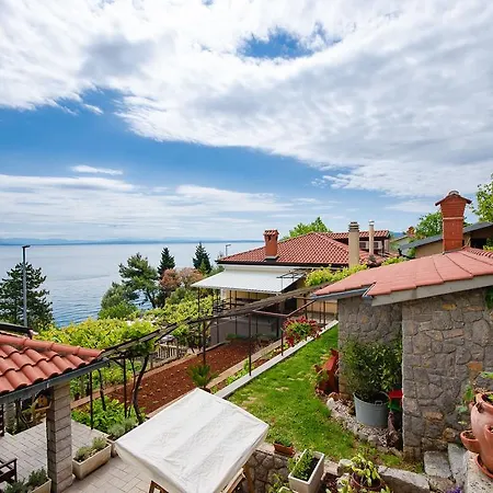 Апартаменты Milan