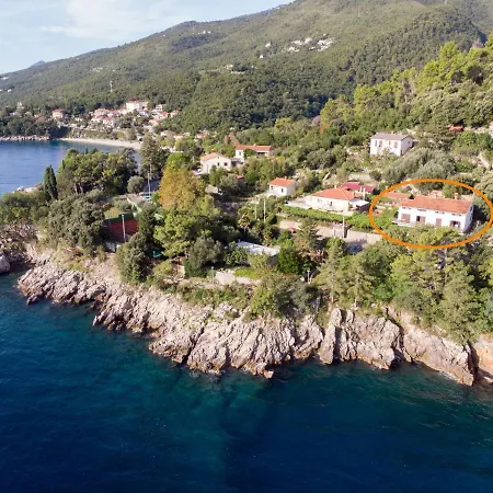 Milan Апартаменты