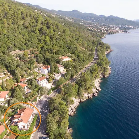 Milan Апартаменты